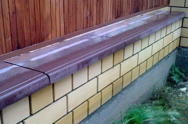 цокольная часть